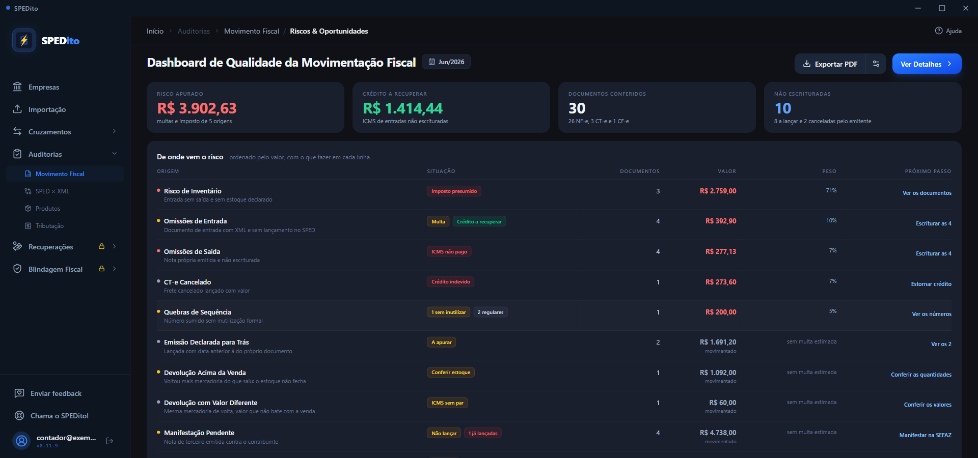 Dashboard de Qualidade da Movimentação Fiscal